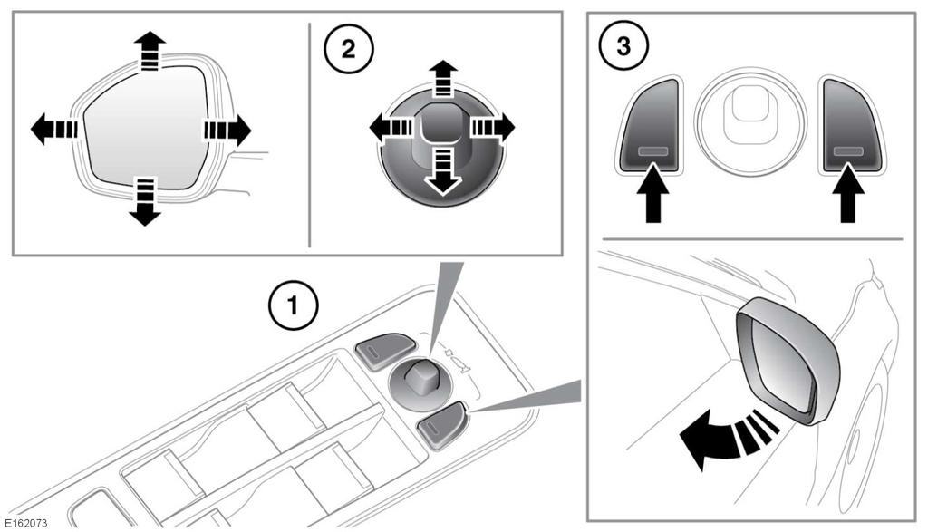 L Lusterka LUSTERKA BOCZNE Regulacja lusterek zewnętrznych: 1. Przyciski wyboru lusterka: nacisnąć, aby wybrać lewe lub prawe lusterko. 2.