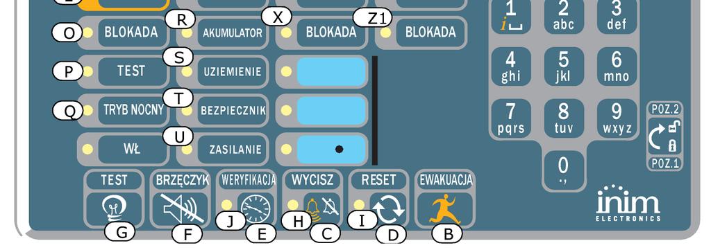 możliwy dostęp do menu głównego. Rysunek 7 - Płyta czołowa terminala wyniesionego Terminal wyniesiony SmartLetUSee/LCD jest obsługiwany przez większość modeli central.