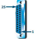 Sposób połączenia przewodu RS232: Centrala SmartLight złącze DB9F 2 3 4 5 6 7 8 Komputer złącze DB9F 3 2 4 5 6 7 8 Centrala SmartLight złącze DB9F 2 3 4 5 6 7