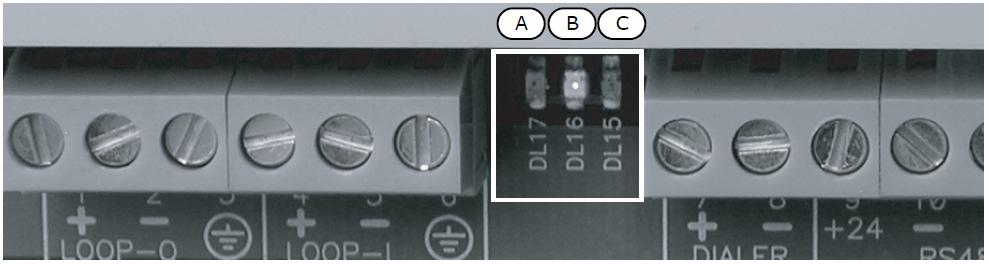 16.4 Testowanie pętli Rysunek 35 - Wewnętrzne diody LED Ważne: Patrz również Wewnętrzne diody LED na str. 21. 16.4.1 Diody LED stanu pętli Sprawdź, czy diody [B] i [C] sygnalizujące komunikację między centralą a urządzeniami na pętli migają stosownie do zaprogramowanego typu pętli.