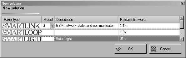 D.2 Okno programowania centrali SmartLight Po wybraniu modelu i typu centrali i kliknięciu OK, pojawi się następujące okno: [1] Otwarty projekt ma swoją zakładkę, obok zakładek innych projektów oraz