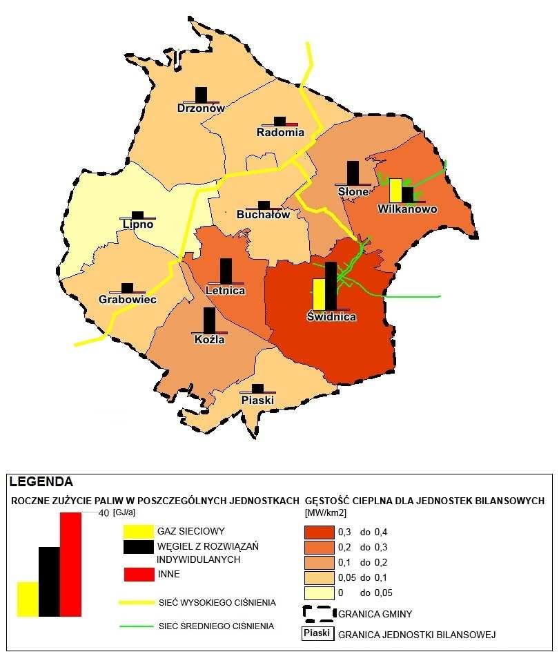 Rysunek 4-1 Roczne zuŝycie paliw w poszczególnych jednostkach bilansowych gminy Świdnica