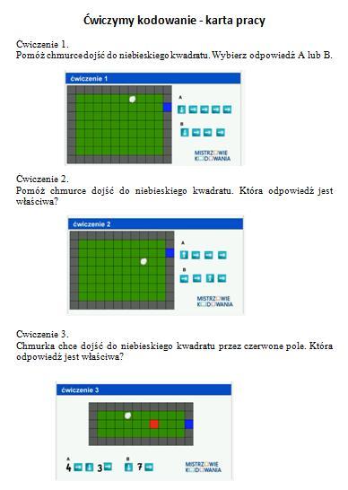 Programowanie bez komputera Temat: Tworzenie prostych algorytmów karty