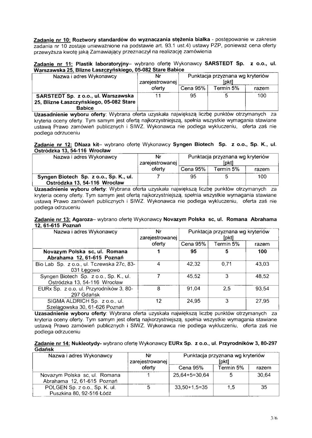 Zadanie nr 0: Roztwory standardow do wyznaczania stezenia bialka - postepowanie w zakresie zadania nr 0 zostaje uniewaznione na podstawie art. 9. ust.