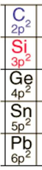 Ze względu na to, że liczba atomów N jest rzędu 10 24, pojedyncze