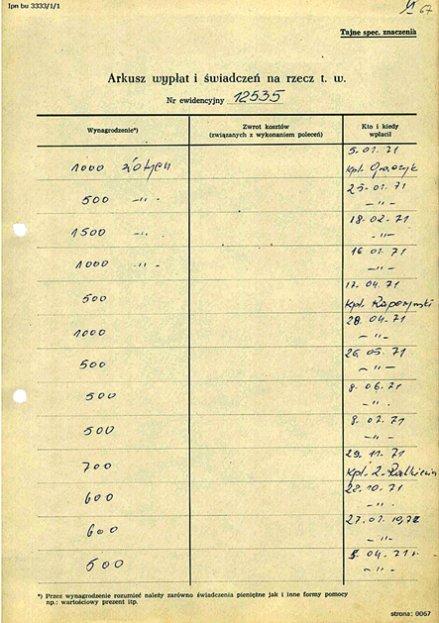 Arkusz wypłat TW Bolka AP: Formalnie. Właściwie nie przekazuje informacji szkodzących innym już od roku 1972. GM: Byłbym tu ostrożniejszy. Okres najintensywniejszej współpracy to lata 1971 1972.