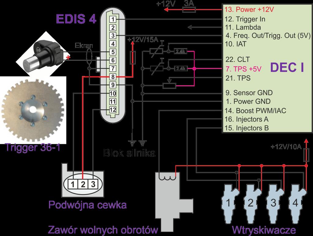 7. Sterowanie modułem zapłonowym Ford EDIS (tryb STAND ALONE ECU) Wykorzystując urządzenie Digital ECU Cheater można w łatwy sposób zbudowad prosty sterownik silnika typu STAND ALONE.