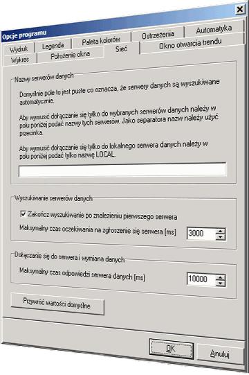 których pobierane będą dane do wyświetlania wykresów trendów oraz Maksymalnego czasu oczekiwania na zgłoszenie się serwera i Maksymalnego czasu odpowiedzi serwera danych.