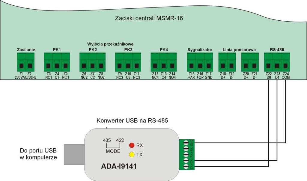 Podłączanie komputera Centrala przystosowana jest do współpracy z komputerem za pomocą łącza RS-485 oraz dedykowanego oprogramowania zainstalowanego na komputerze.