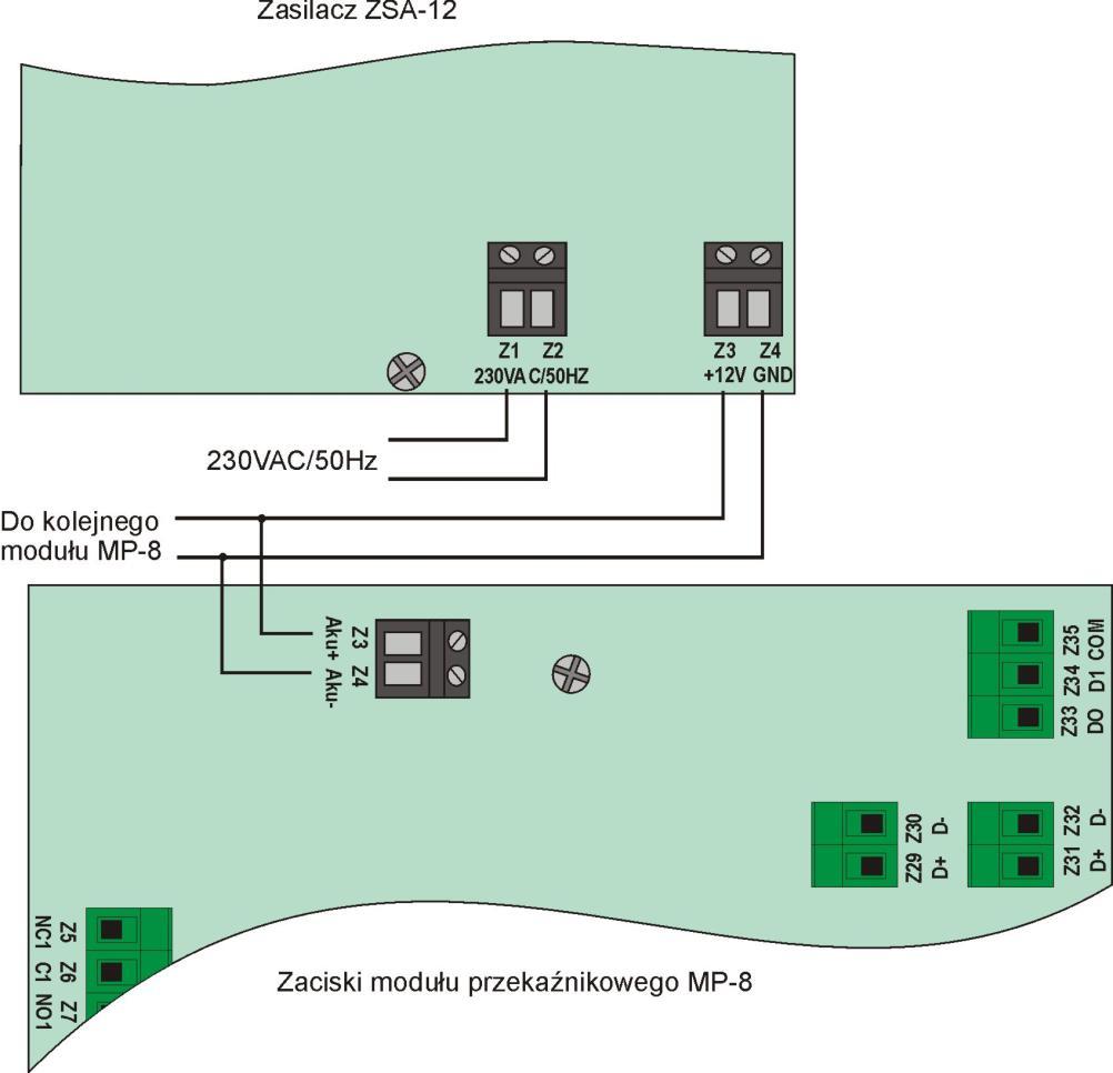 Podłączanie modułów MP-8 do zasilacza ZSA-12 Wersje modułów MP-8 z zasilaniem 12VDC mogą być zasilane z zewnętrznego źródła zasilania zapewnionego przez użytkownika lub z zasilacza