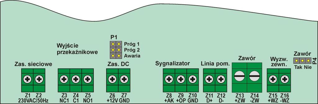 Zaciski i pola konfiguracyjne centrali SDO/P-Z Opis zacisków centrali Nr zacisku Opis Z1 Zasilanie sieciowe centrali 230VAC/50Hz Z2 Zasilanie sieciowe centrali 230VAC/50Hz Z3 Styk normalnie zwarty