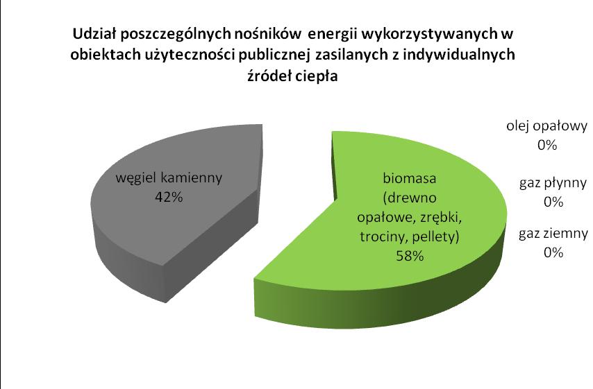 Rysunek 11.