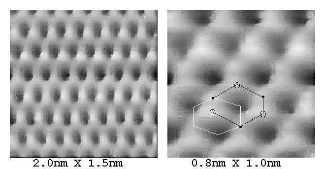 STM (Scanning Tunneling Microscope)