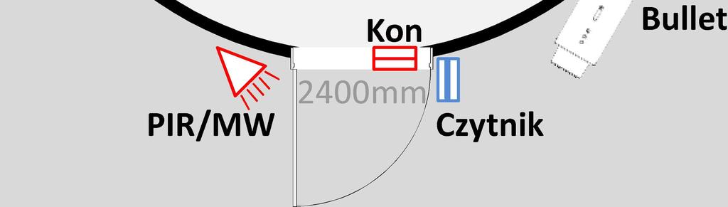 2xPRB-7C-TG 1xRS007