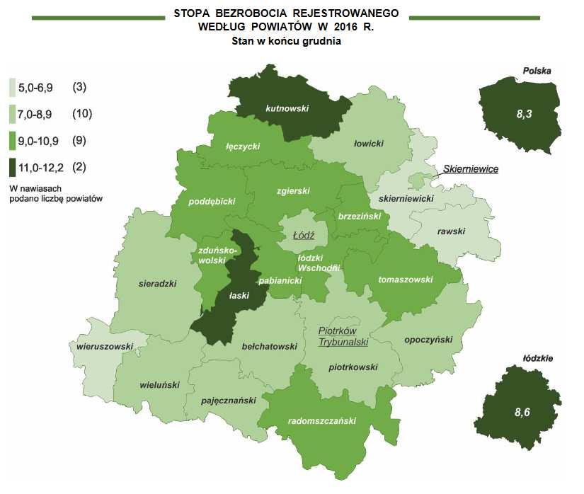 Stopa bezrobocia w porównaniu z listopadem obniżyła się w powiecie kutnowskim, w Łodzi oraz Piotrkowie Trybunalskim. W 6 powiatach stopa bezrobocia utrzymała się na poziomie z listopada.