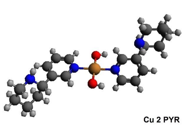 [hartree] Bezwzględna energia wyjściowa (hartree): c - 1346,259220; d 1345.