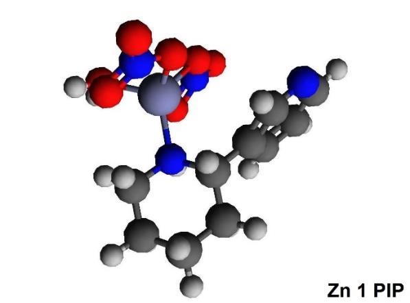 Kompleksy neonikotyny z jonami cynku (II) Kompleksy Zn(NeoNik)(NO 3 ) 2 (H 2 O) Azot pierścienia Energia względna w próżni Entropia [cal/mol*k] Poprawka termiczna do G [hartree] Poprawka Względna ΔG