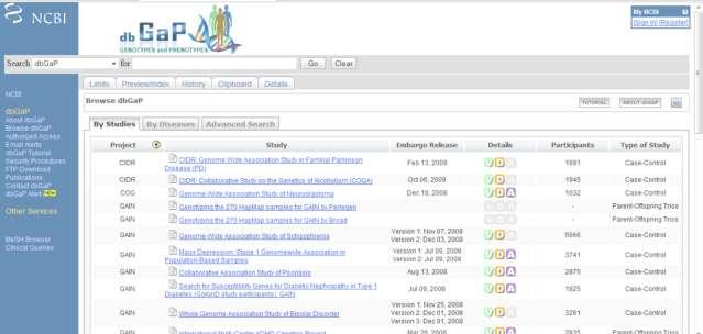 dbgap http://www.ncbi.nlm.nih.gov/sites/entrez?db=gap dbgap 1.