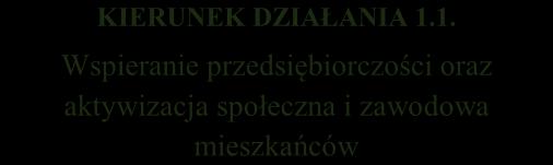 1.1. Wspieranie przedsiębiorczości oraz aktywizacja społeczna i zawodowa