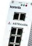 Switche przemysłowe Astraada JET-NET switche niezarządzalne switche Ethernetowe z portami miedzianymi 10/100/1000 TX lub światłowodowymi 100/1000 FX wysoka wydajność wymiany danych zabezpieczenie