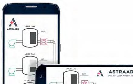 Sterowniki PLC STEROWANIE Responsive Web Design Jedną z ważniejszych funkcjonalności Astraada One jest wsparcie technologii Responsive Web Design.