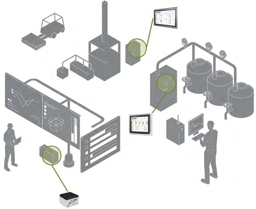 Komputery przemysłowe Przemysłowe wykonanie STEROWANIE W większości zakładów przemysłowych panują trudne warunki dla sprzętu.