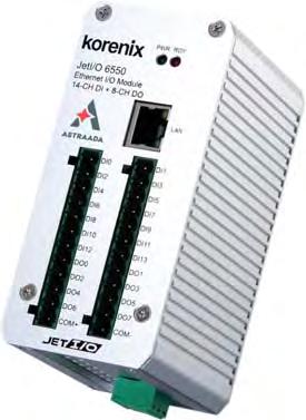 Układy wejść/wyjść Astraada JET-I/O-6550 STEROWANIE 14 wejść dyskretnych z możliwością pracy w trybie licznika (100 Hz) 8 wyjść dyskretnych z możliwością pracy w trybie generatora impulsów prosta