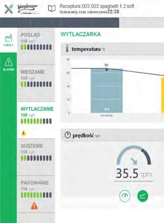 Raportowanie i analiza danych Oprogramowanie przemysłowe przeznaczone do zbierania i analizy danych procesowych oraz tworzenia raportów, pozwalające w łatwy i szczegółowy sposób analizować dane