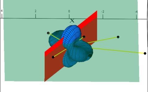 E=4 10 7 J: black points show positions of seismic stations; green plane shows surface of earth; red plane shows