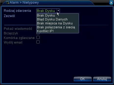 4.2.4 Nietypowy / Usterki Pozwala na wyświetlenie na monitorze, telefonie lub wysłaniu wiadomości e-mail na temat: Braku miejsca na dysku Błędu na dysku Braku dysku Braku połączenia z siecią (po