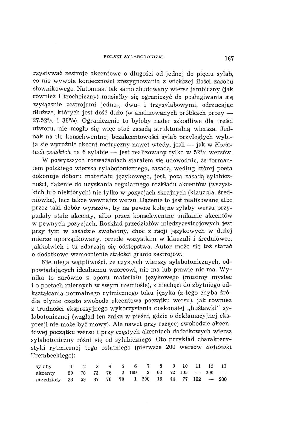P O L S K I S Y L A B O T O N IZ M 167 rzystywać zestroje akcentowe o długości od jednej do pięciu sylab, co nie wywoła konieczności zrezygnowania z większej ilości zasobu słownikowego.