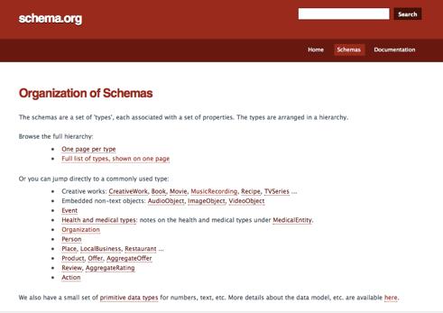 schema.org mikrodane i schema.org inicjatywa (od 2011) Bing, Google i Yahoo!