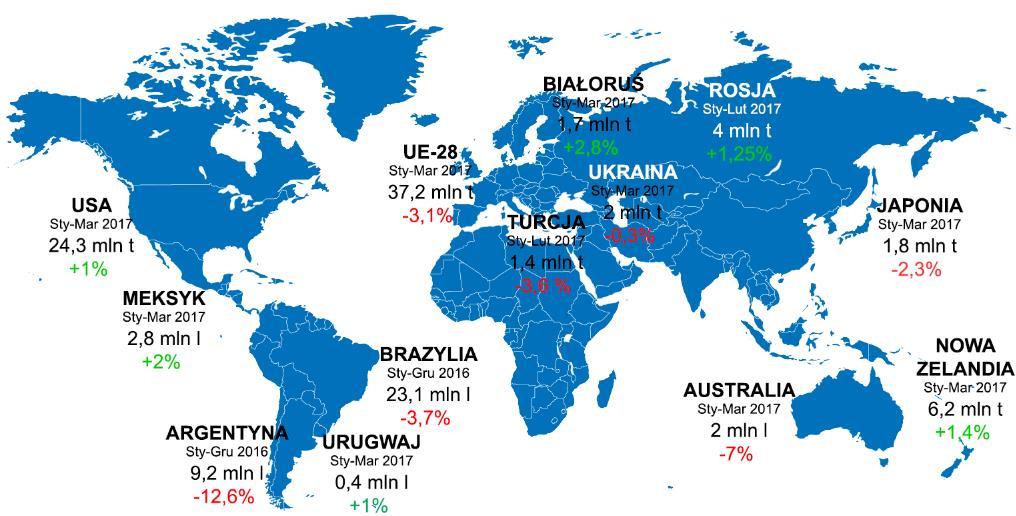 3 MAPA 1 Różnice w produkcji mleka u wybranych producentów mleka na świecie w % Źródło: Urzędy Statystyczne W pierwszym kwartale 2017 roku spadek światowej produkcji mleka u czołowych eksporterów