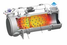 Jednostka napędowa i układ hydrauliczny o wysokiej sprawności W maszynie PC490-10 zaimplementowano funkcje synchronizacji prędkości obrotowych silnika i pompy hydraulicznej oraz automatycznego