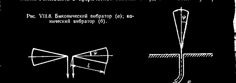 Notatka 25 ANTENA DWUSTOśKOWA NIESYMETRYCZNA 1.