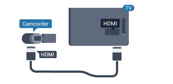 8 Pamięć flash USB Możesz podłączyć telewizor do komputera, aby pełnił funkcję monitora komputerowego. Możliwe jest przeglądanie zdjęć lub odtwarzanie muzyki i filmów z podłączonej pamięci flash USB.