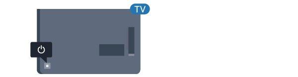 1. Po włączeniu telewizora naciśnij przycisk joysticka z tyłu telewizora, aby wyświetlić menu podstawowe. 2. Naciśnij przycisk w lewo lub w prawo, aby wybrać Głośność, Kanał lub Źródło. 3.