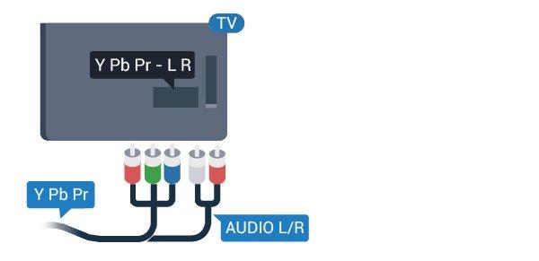 Użyj jednego ze złączy HDMI, a dodatkowo podłącz przewodem audio L/R (gniazdo minijack 3,5 mm) do gniazda Audio In VGA/DVI z tyłu telewizora, aby uzyskać dźwięk.