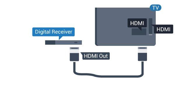 Aby uzyskać więcej informacji na temat warunków, skontaktuj się z nadawcą telewizji cyfrowej. Następnie podłącz przewód HDMI, aby połączyć dekoder z telewizorem.