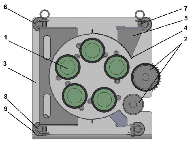 2. Purpose and scope of the study The aim of the study was to determine and analyse operating parameters of the developed unit for compacting biomass by rolling, consisting of five briquetting