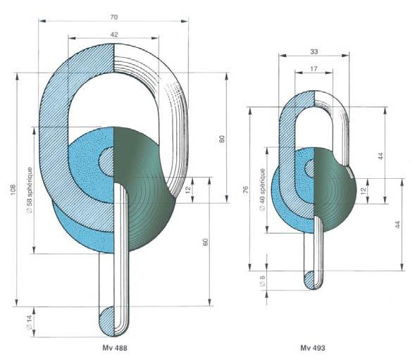 MM 4 / MM 493 MV 4 MV 493 Wytrzymałość na rozciąganie / Tensile Strength 25 000 N 20 000 N Wytrz.