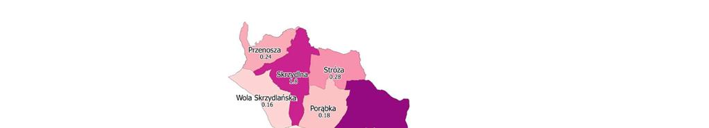 Doświadczenia od 2015 roku Dobra(małopolskie) GPR dla