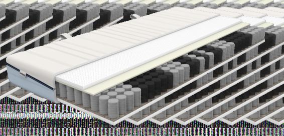 nowość Smart Elasto M A T E R A C S P R Ę Ż Y N O W Y Wysokość: 18 cm Dostępne twardości: + H3 12 Materac Smart Elasto stworzony został w trosce o Twoje zdrowie, komfort i maksymalne odprężenie.