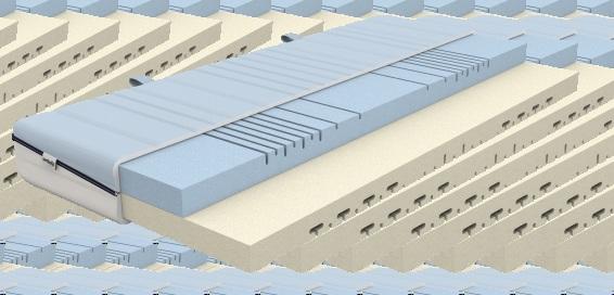 nowość Smart Opti M A T E R A C P I A N K O W Y Wysokość: 18 cm Dostępne twardości: + H3 Dwa materace w jednym? Tak, to możliwe!