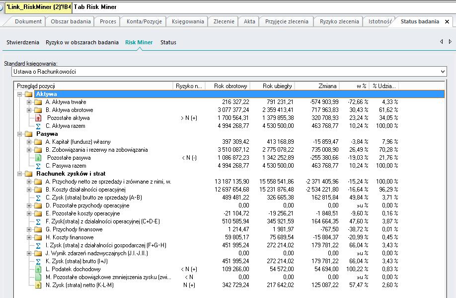 Aby ją otworzyć kliknij na hiperłącze Zakładka Risk Miner.