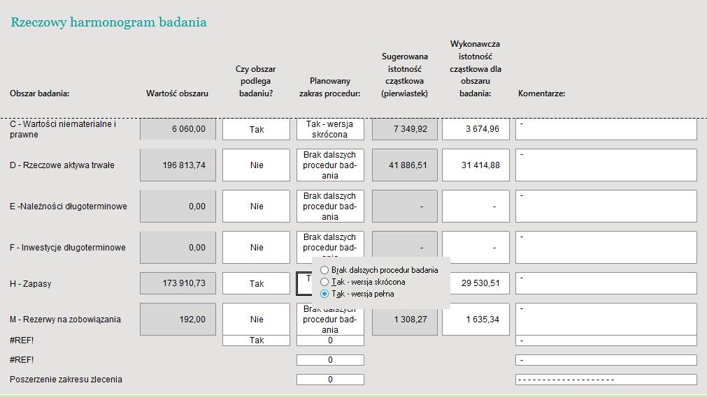 Wersja skrócona (na przykładzie wartości niematerialnych i prawnych) W