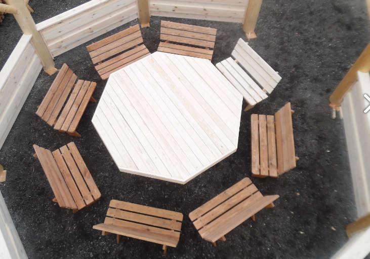 CHARAKTERYSTYKA Prostokątny, drewniany stół piknikowy zaopatrzono w 2 przytwierdzone do niego ławki z oparciami. Komplet dla 6 osób (po 3 z każdej strony).