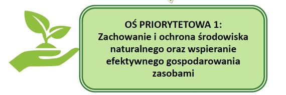 Informacje o Programie (2/3) Kwalifikowalny obszar Na Litwie: Obwód olicki Obwód kowieński Obwód mariampolski Obwód tauroski Obwód wileński (z wyłączeniem miasta Wilna) W Polsce: Podregion ełcki