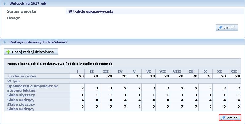 Aby w przygotowywanym wniosku, w istniejącym opisie rodzaju dotowanej