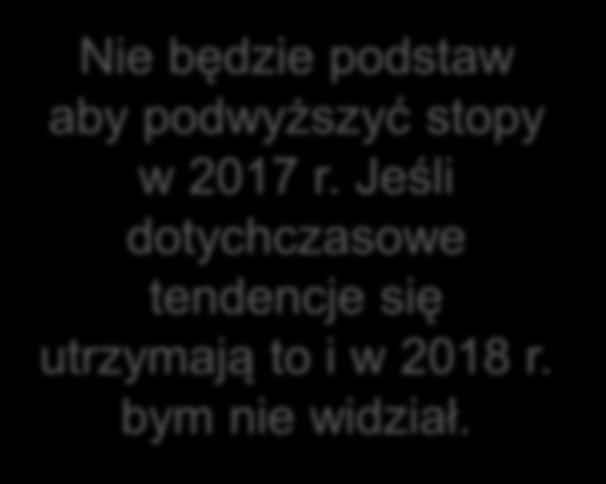 Ujemne realne stopy mogą nam towarzyszyć nawet do końca horyzontu